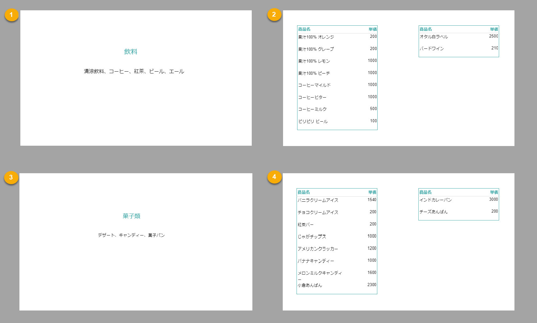 Fixed Data Binding