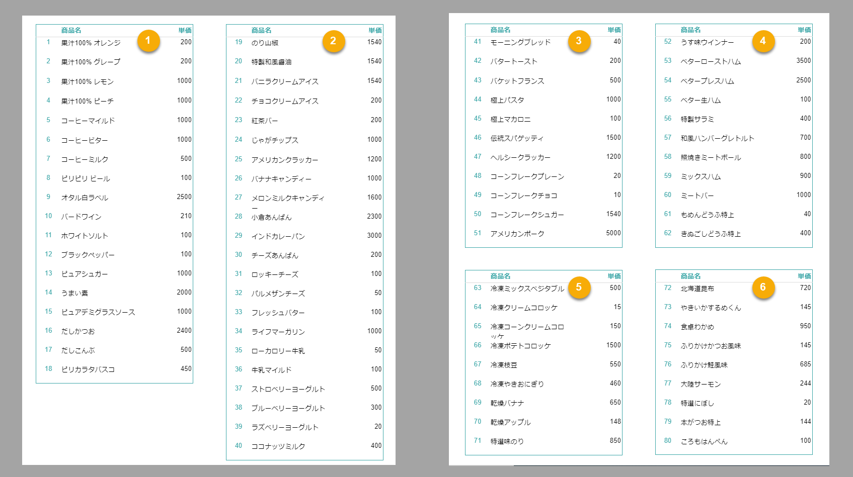 Overflow Chain