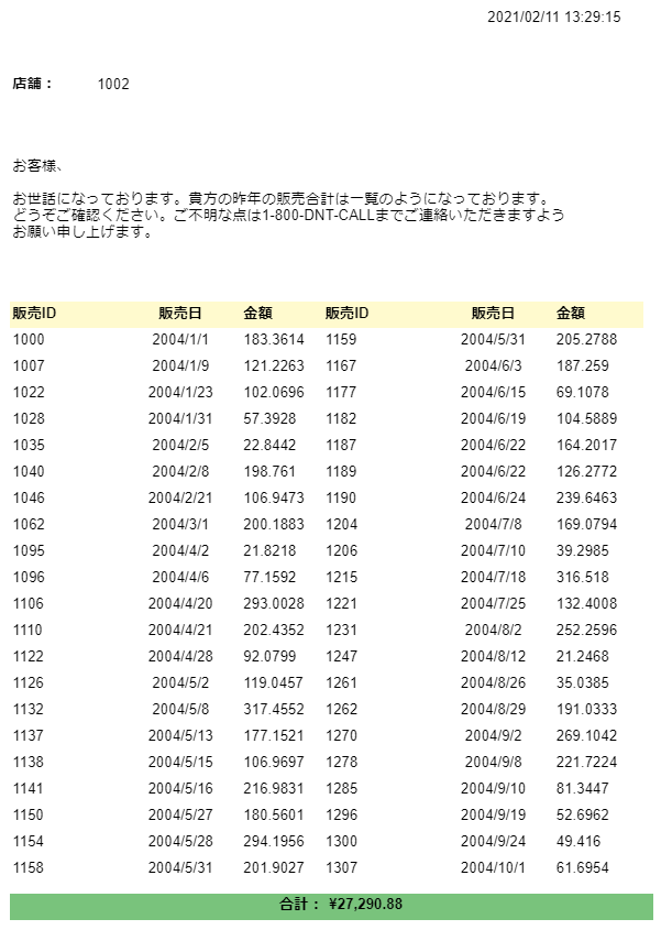 Use Case for Overflow Placeholder Control