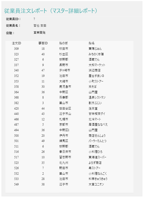 ネストされたデータ領域を使用したマスター詳細レポート