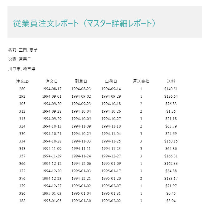 Subreportを使用したマスター詳細レポート