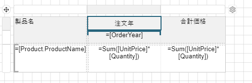 Tablix with new labels