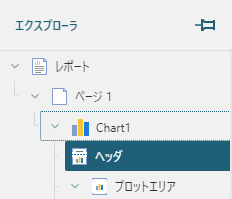 チャートにヘッダを追加する