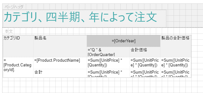 Customized Pivot Report