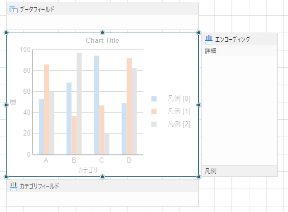 デザイナ面上にChartデータ領域